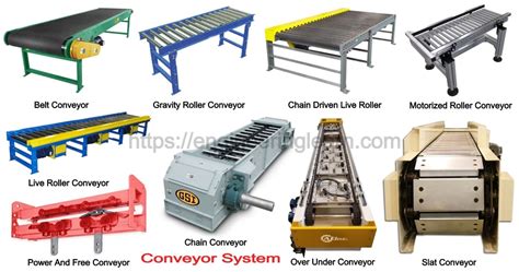 belt definition|how to spell conveyor belt.